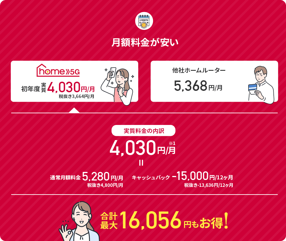 月額料金が安い